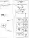 Fig. 04 - Present controlled heterogeneous digital content to users