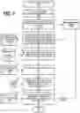 Fig. 08 - Present controlled heterogeneous digital content to users