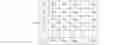 Fig. 03 - Personalized user feed based on monitored activities
