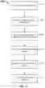 Fig. 14 - Personalized user feed based on monitored activities