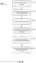 Fig. 22 - Personalized user feed based on monitored activities