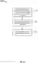 Fig. 23 - Personalized user feed based on monitored activities