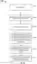 Fig. 33 - Personalized user feed based on monitored activities