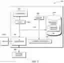 Fig. 05 - Navigational notifications based on filtered interests