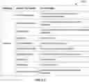 Fig. 10 - METHOD, SYSTEM, AND FRAMEWORK FOR IMPLEMENTING INTERNET OF THINGS (IoT) APPLICATIONS