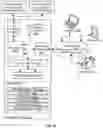 Fig. 13 - METHOD, SYSTEM, AND FRAMEWORK FOR IMPLEMENTING INTERNET OF THINGS (IoT) APPLICATIONS
