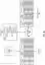 Fig. 04 - Sanitizing database structures for testing