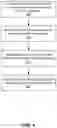 Fig. 06 - Sanitizing database structures for testing