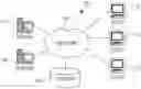 Fig. 01 - CLUSTERING GEOGRAPHIC FEATURES