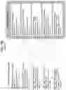 Fig. 05 - Structuring of unstructured web posting