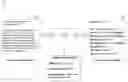 Fig. 01 - Relevancy detection within unstructured web posting