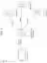 Fig. 02 - Relevancy detection within unstructured web posting