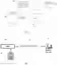 Fig. 03 - SYSTEM METHOD AND DEVICE FOR DISCRITIONARY PUBLISH/SEARCH SERVICE BASED ON SECURE IDENTIFIER TECHNOLOGY
