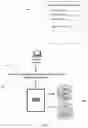 Fig. 04 - SYSTEM METHOD AND DEVICE FOR DISCRITIONARY PUBLISH/SEARCH SERVICE BASED ON SECURE IDENTIFIER TECHNOLOGY