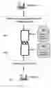 Fig. 06 - SYSTEM METHOD AND DEVICE FOR DISCRITIONARY PUBLISH/SEARCH SERVICE BASED ON SECURE IDENTIFIER TECHNOLOGY