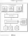 Fig. 05 - MANAGING CONTENT SEARCHES IN COMPUTING ENVIRONMENTS