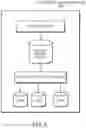 Fig. 06 - MANAGING CONTENT SEARCHES IN COMPUTING ENVIRONMENTS