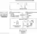 Fig. 01 - Method of managing proxy objects