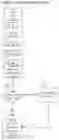 Fig. 08 - Method of managing proxy objects