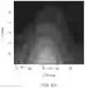 Fig. 06 - Space exploration with Bayesian inference