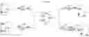 Fig. 01 - Pessimism in static timing analysis