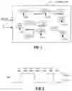 Fig. 02 - Less-pessimistic static timing analysis for synchronous circuits