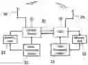 Fig. 01 - Semiconductor Fab's defect operating system and method thereof