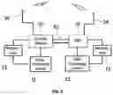 Fig. 02 - Semiconductor Fab's defect operating system and method thereof