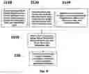 Fig. 08 - Semiconductor Fab's defect operating system and method thereof