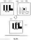 Fig. 09 - Semiconductor Fab's defect operating system and method thereof