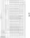 Fig. 32 - Semiconductor Fab's defect operating system and method thereof