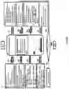 Fig. 41 - Semiconductor Fab's defect operating system and method thereof