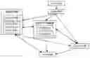Fig. 01 - SYSTEM AND METHOD FOR POLYGENIC PHENOTYPIC TRAIT PREDISPOSITION ASSESSMENT USING A COMBINATION OF DYNAMIC NETWORK ANALYSIS AND MACHINE LEARNING