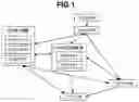 Fig. 02 - SYSTEM AND METHOD FOR POLYGENIC PHENOTYPIC TRAIT PREDISPOSITION ASSESSMENT USING A COMBINATION OF DYNAMIC NETWORK ANALYSIS AND MACHINE LEARNING