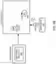 Fig. 07 - Software wrapper and installer using timestamp validation and system identification validation