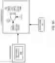 Fig. 08 - Software wrapper and installer using timestamp validation and system identification validation