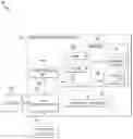Fig. 01 - Authentication without inputting passwords
