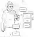 Fig. 01 - Electronic device and corresponding methods for selecting initiation of a user authentication process