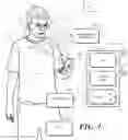 Fig. 02 - Electronic device and corresponding methods for selecting initiation of a user authentication process