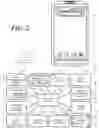 Fig. 03 - Electronic device and corresponding methods for selecting initiation of a user authentication process