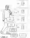 Fig. 04 - Electronic device and corresponding methods for selecting initiation of a user authentication process