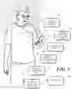 Fig. 06 - Electronic device and corresponding methods for selecting initiation of a user authentication process