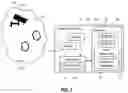 Fig. 04 - Device with a camera for real-time risk detection of password leakage