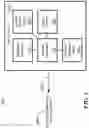 Fig. 04 - Authenticated intention