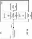 Fig. 06 - Authenticated intention
