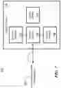 Fig. 09 - Authenticated intention