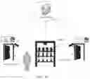 Fig. 06 - Information processing method and device based on internet of things