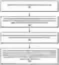 Fig. 01 - AUTHENTICATION PROCEDURES WITH RANDOMIZATION OF PRIVATE INPUT INTERFACE