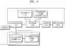 Fig. 07 - Method and apparatus for performing user authentication