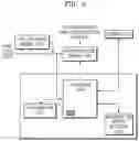 Fig. 08 - Method and apparatus for performing user authentication